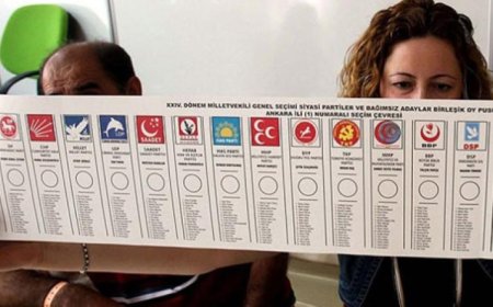 YSK SEÇİME GİRECEK PARTİLERİ AÇIKLAYACAK