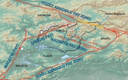 Malatya’ya stres transferi olur mu? Uzmanı açıkladı!