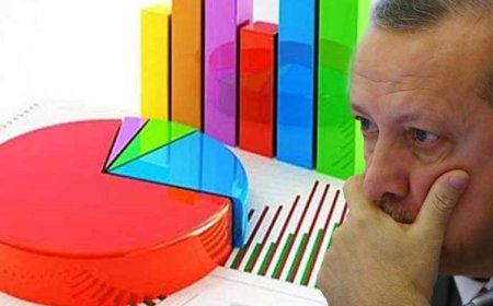 KILIÇDAROĞLU ANKETİNDE 4 AYDAKİ DEĞİŞİMİ AÇIKLADI