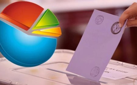 MAK SEÇİM ANKETİ SONUCUNU PAYLAŞTI