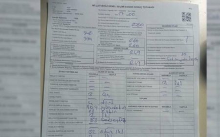 YEŞİL SOL PARTİ'NİN OYLARI MHP VE YENİDEN REFAH'A YAZILMIŞ