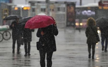 Malatya Hava Durumu: Bugün Neler Bekleniyor?