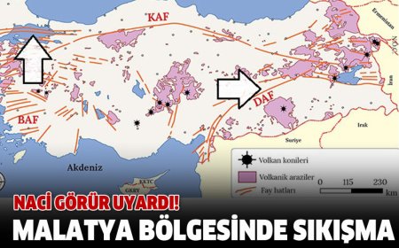 NACİ GÖRÜR UYARDI! MALATYA BÖLGESİNDE SIKIŞMA