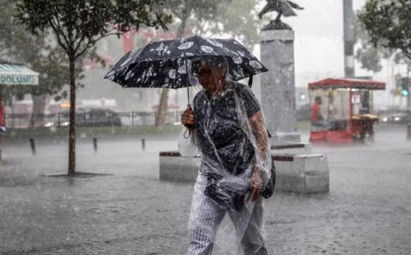 METEOROLOJİ'DEN SAĞANAK VE KUVVETLİ RÜZGAR UYARISI