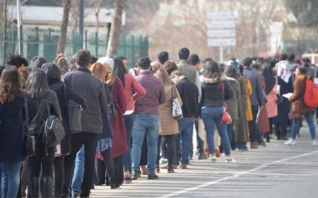 İŞSİZ ORDUSU 2 MİLYON 680 BİN