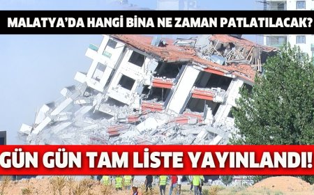 Malatya’da Hangi Bina Ne Zaman Patlatılacak? Gün Gün Tam Liste Yayınlandı!
