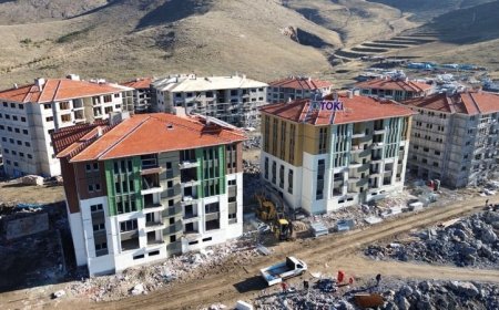 Battalgazi’de 3 bin 500 konut yapılıyor