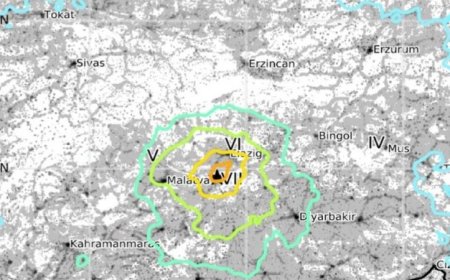 Malatya’da depremler devam edecek mi?