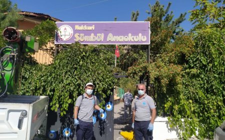 Hakkari’de Eğitim Öncesi Okul Pansiyonlarında Hijyen Çalışmaları