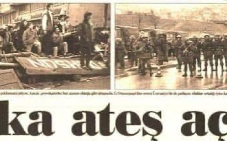 Unutulan Katliam 4–7 Eylül 1978 Sivas Olayları