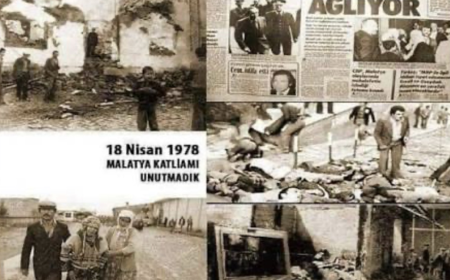 Malatya Katliamı Bombalı Suikastın Ardından Gelen Üç Günlük Linç