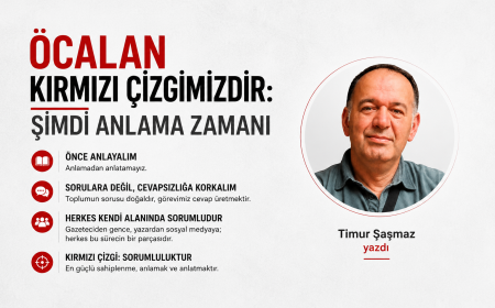 ÖCALAN KIRMIZI ÇİZGİMİZDİR ŞİMDİ ANLAMA ZAMANI