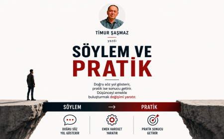 SÖYLEM VE PRATİK
