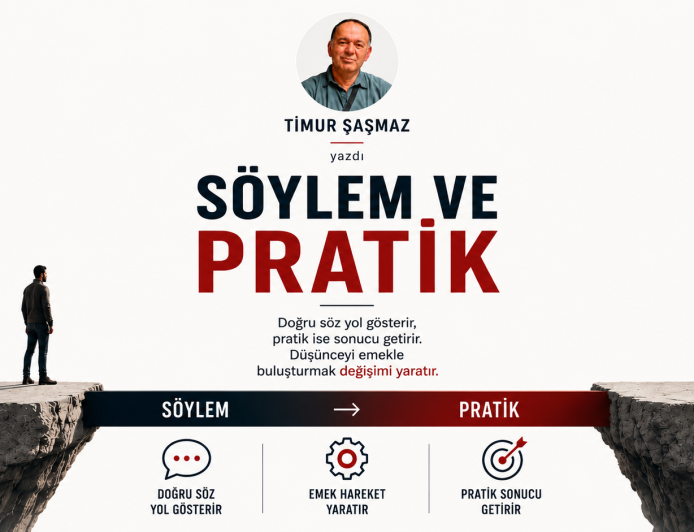 SÖYLEM VE PRATİK