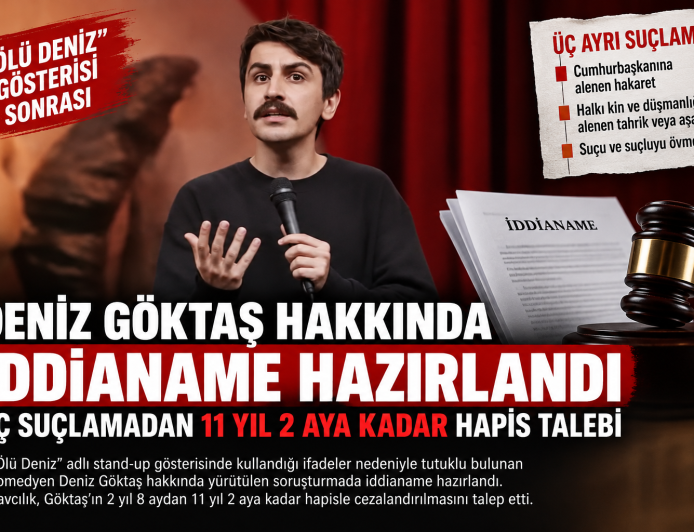 Deniz Göktaş hakkında iddianame Üç suçlamadan 11 yıl 2 aya kadar hapis talebi