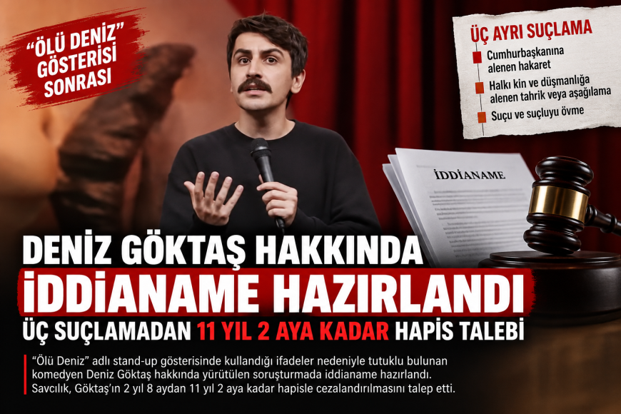 Deniz Göktaş hakkında iddianame Üç suçlamadan 11 yıl 2 aya kadar hapis talebi
